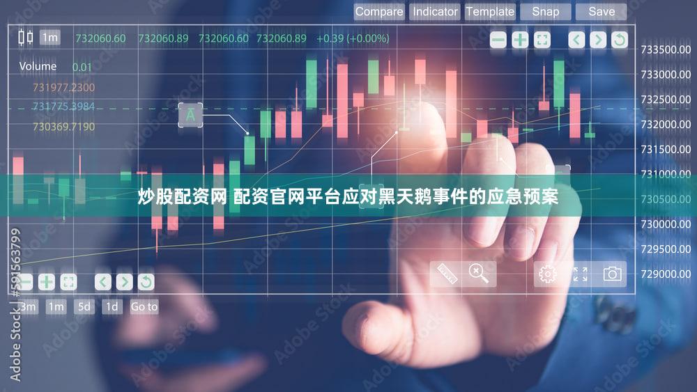 炒股配资网 配资官网平台应对黑天鹅事件的应急预案