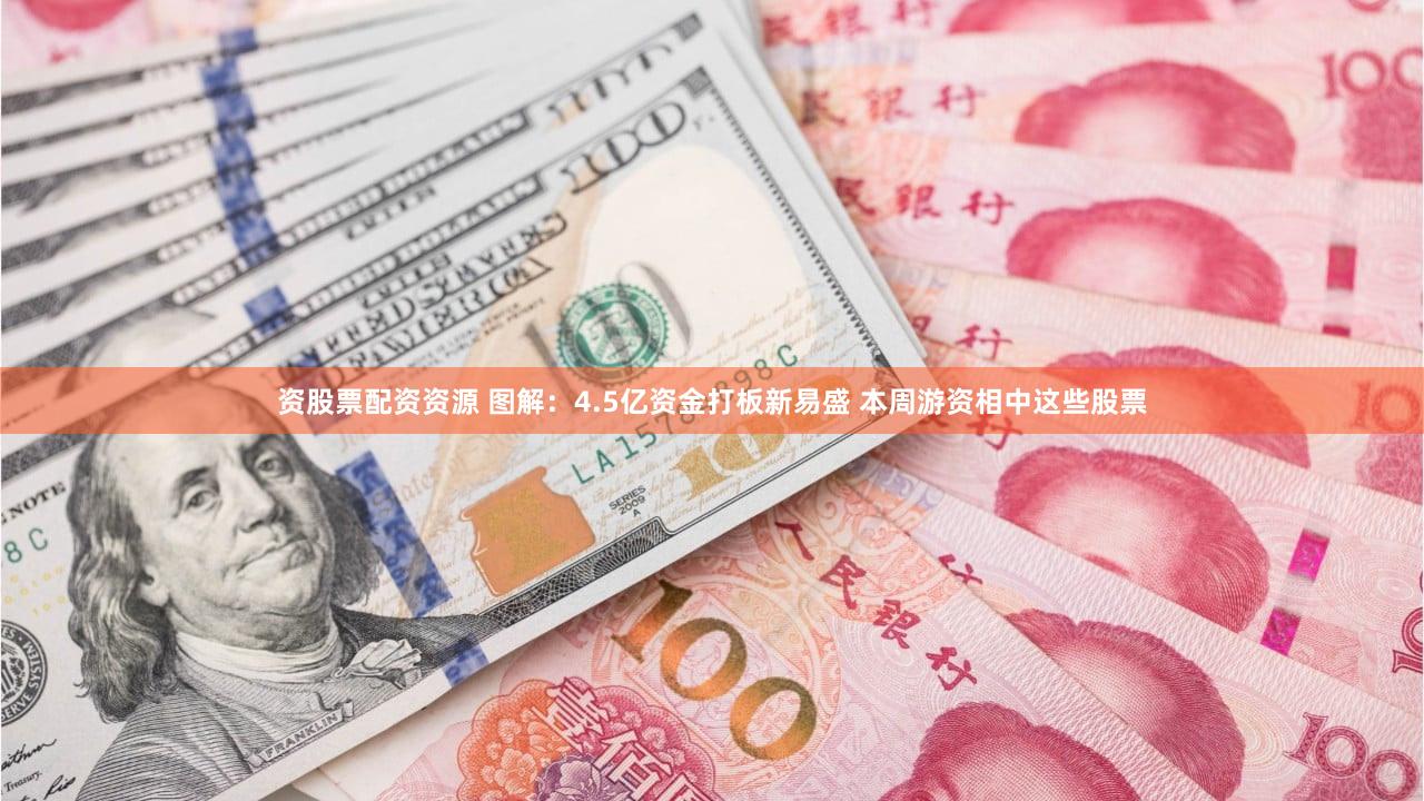 资股票配资资源 图解：4.5亿资金打板新易盛 本周游资相中这些股票