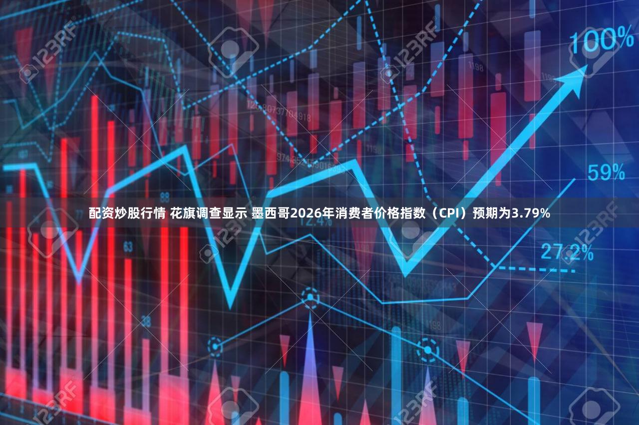 配资炒股行情 花旗调查显示 墨西哥2026年消费者价格指数（CPI）预期为3.79%