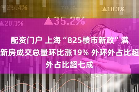 配资门户 上海“825楼市新政”满月：新房成交总量环比涨19% 外环外占比超七成