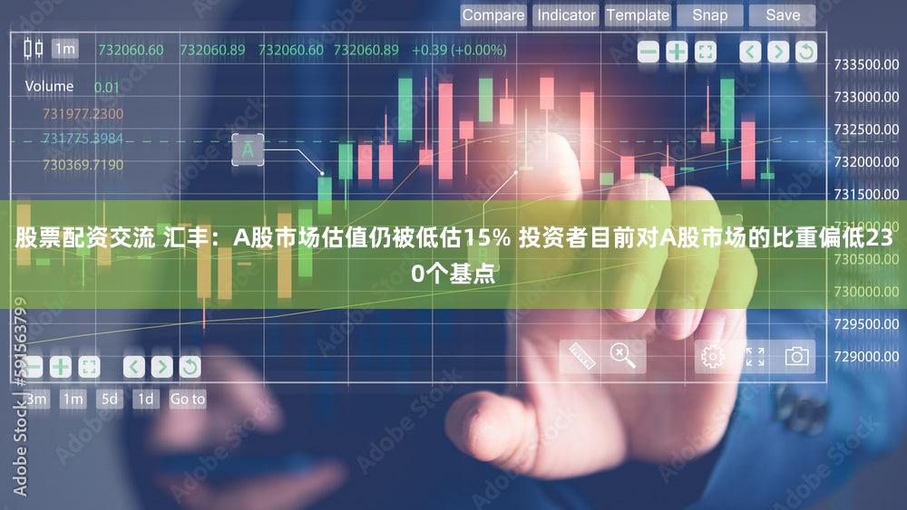 股票配资交流 汇丰:A股市场估值仍被低估15% 投资者目前对A股市场的比重偏低230个基点