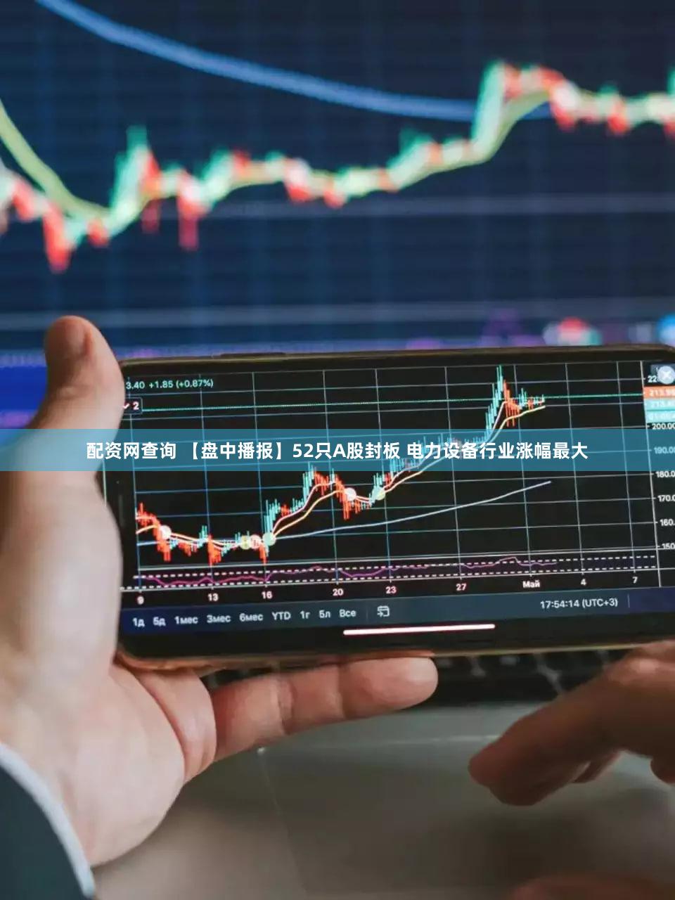配资网查询 【盘中播报】52只A股封板 电力设备行业涨幅最大