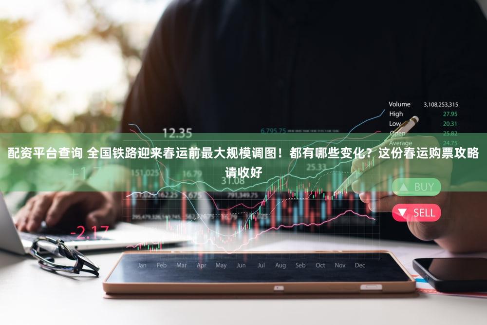 配资平台查询 全国铁路迎来春运前最大规模调图!都有哪些变化?这份春运购票攻略请收好