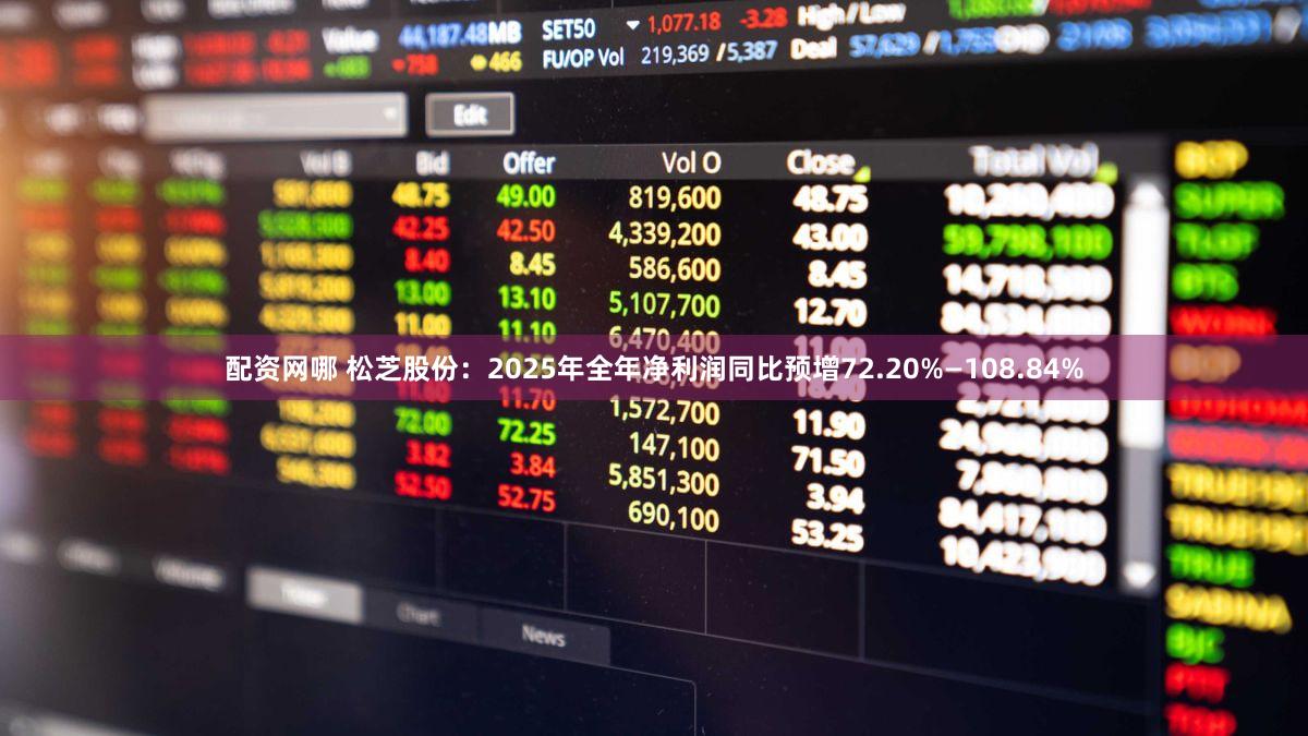 配资网哪 松芝股份：2025年全年净利润同比预增72.20%—108.84%