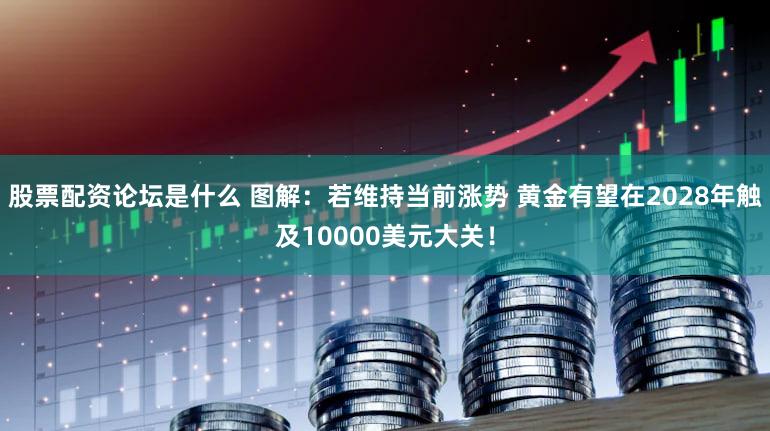 股票配资论坛是什么 图解：若维持当前涨势 黄金有望在2028年触及10000美元大关！