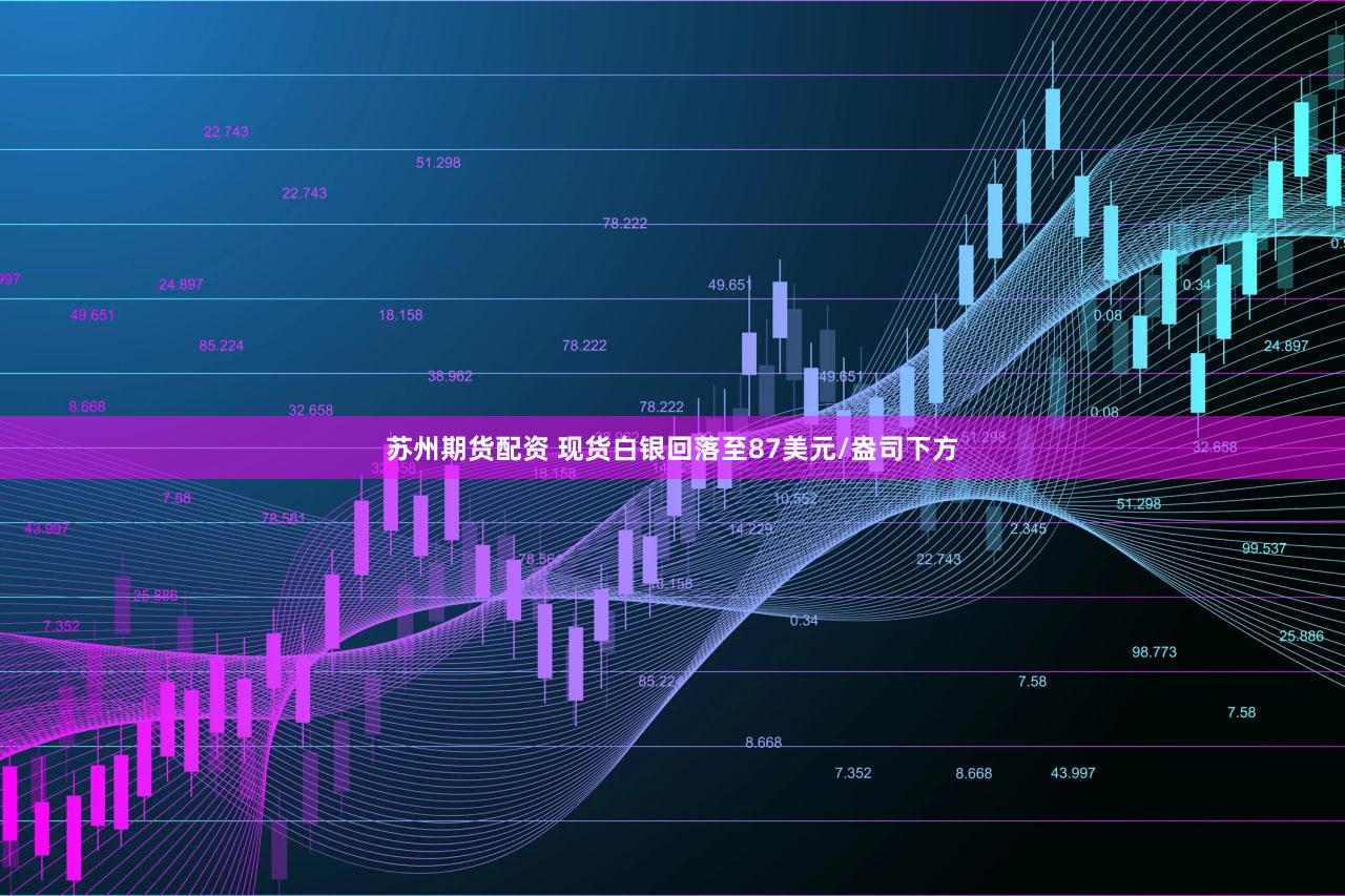 苏州期货配资 现货白银回落至87美元/盎司下方